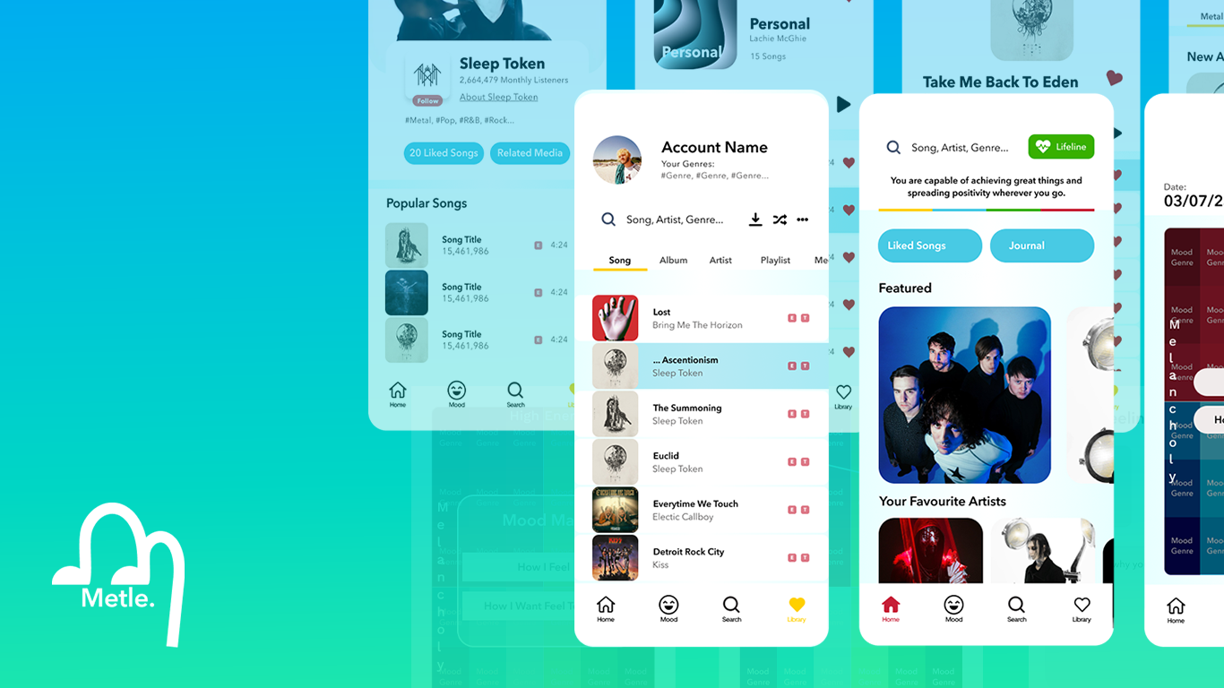 Metle case study preview across devices