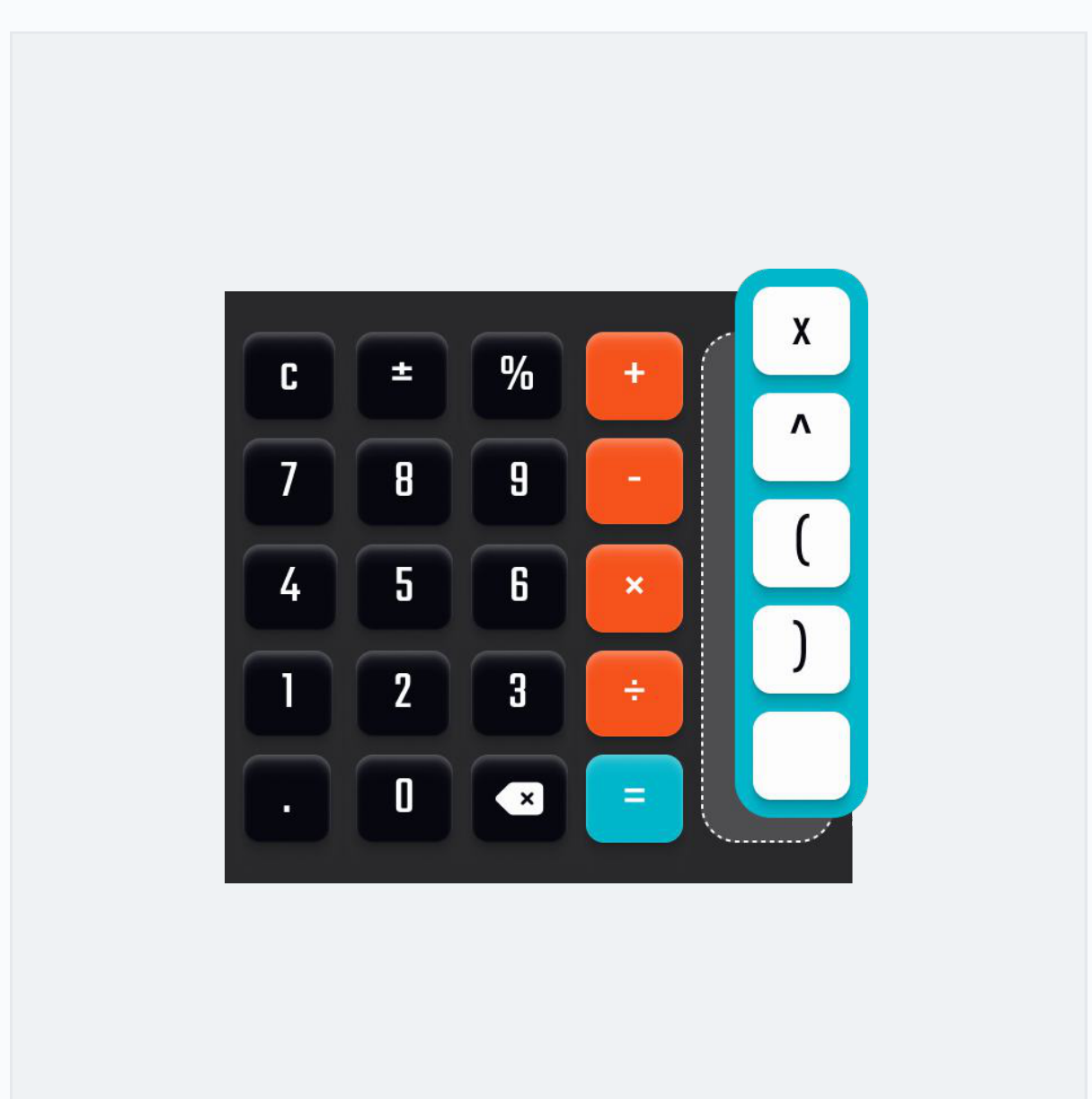 The calculator with a fifth column of question-specific operations