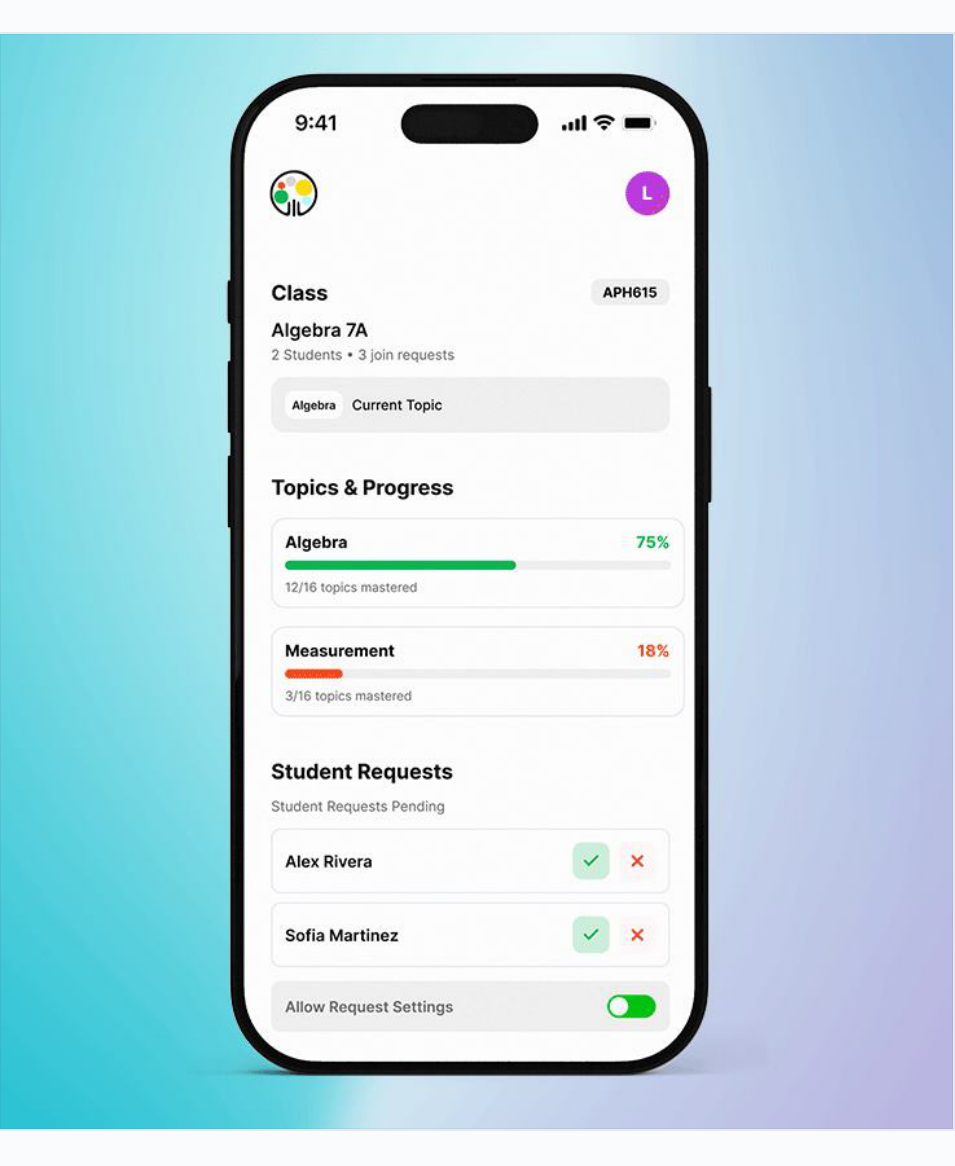 The teacher class overview with topic progress and student requests