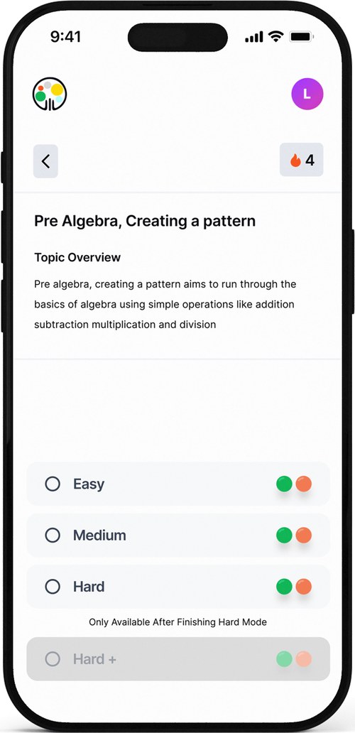 Subtopic overview with difficulty selection