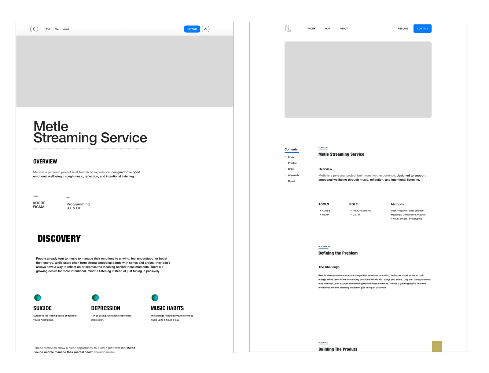 Wireframe directions