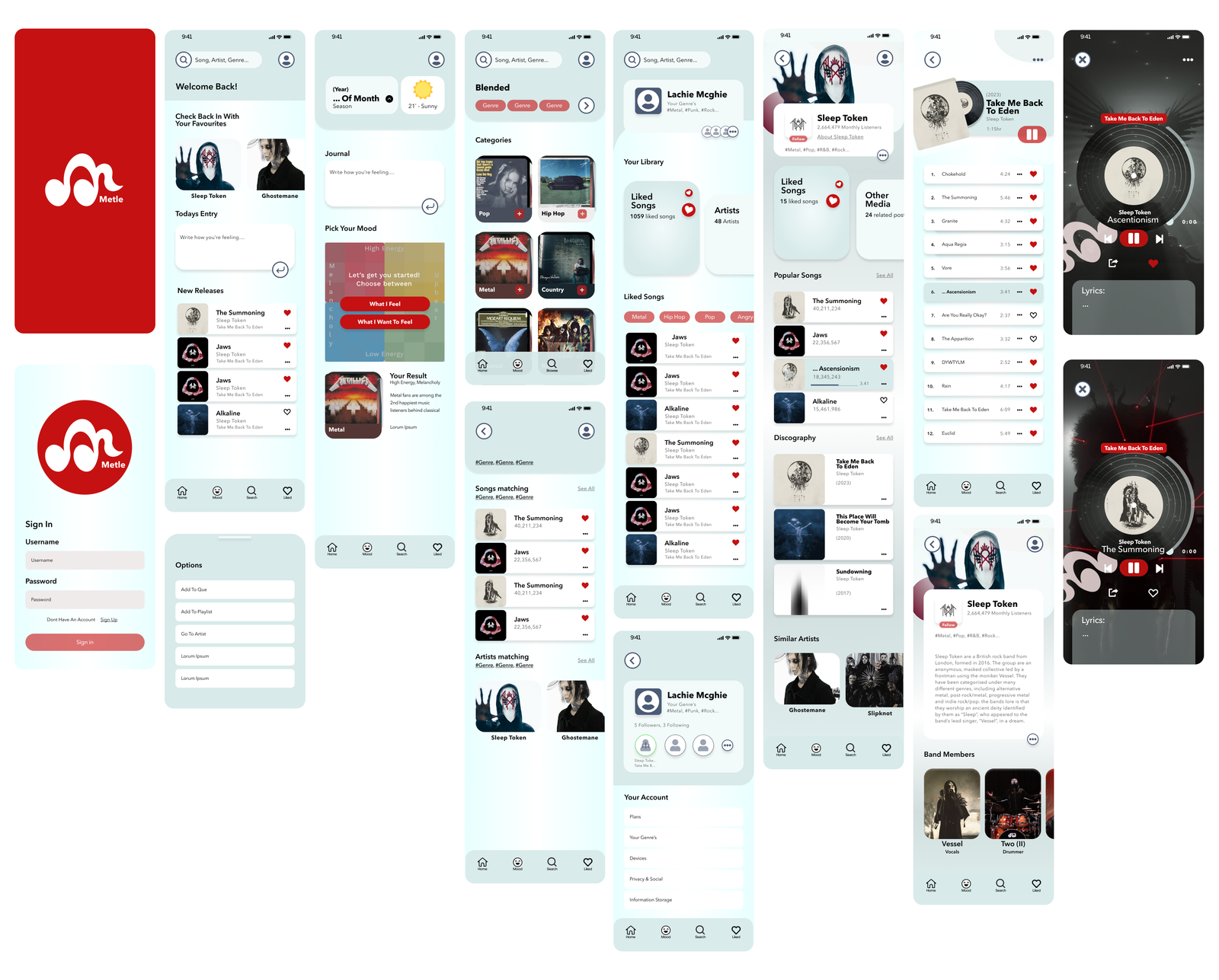 Low fidelity wireframes