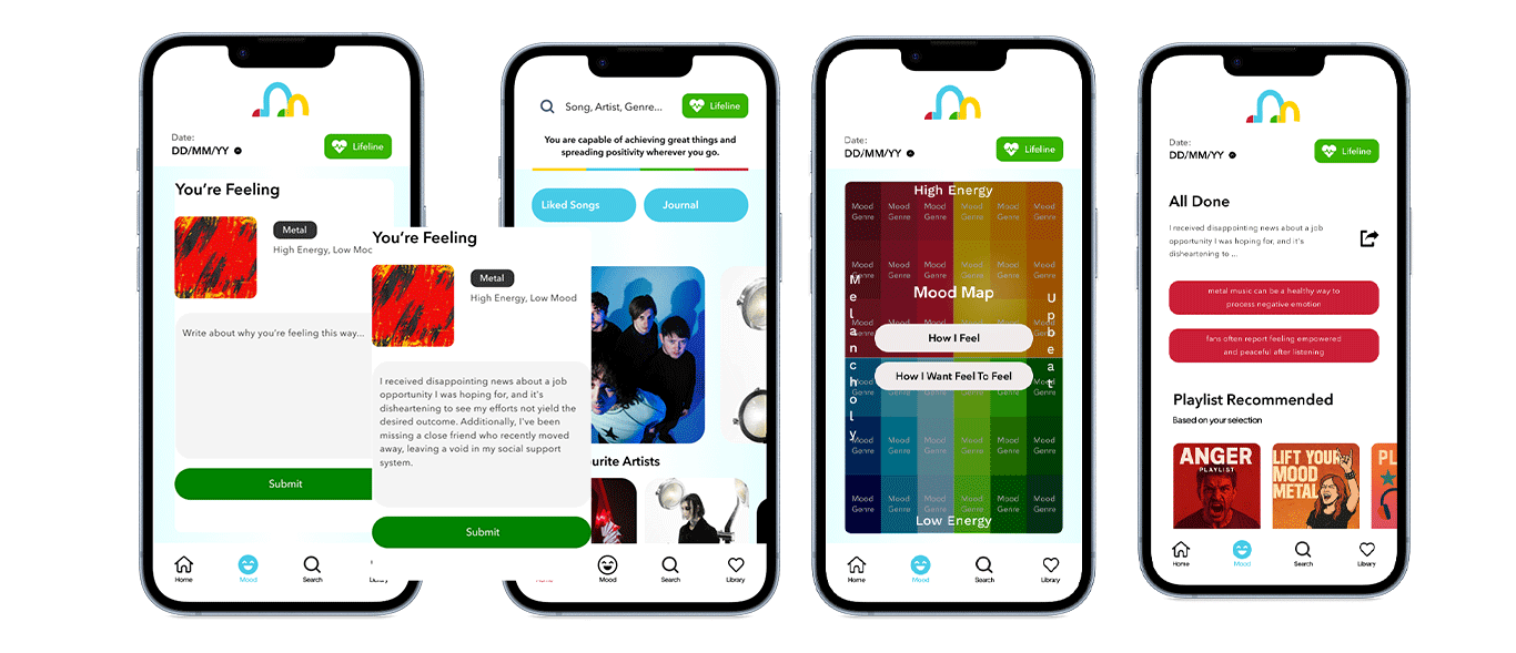 Metle app screens: mood check-in, journalling, mood map, and playlist recommendations