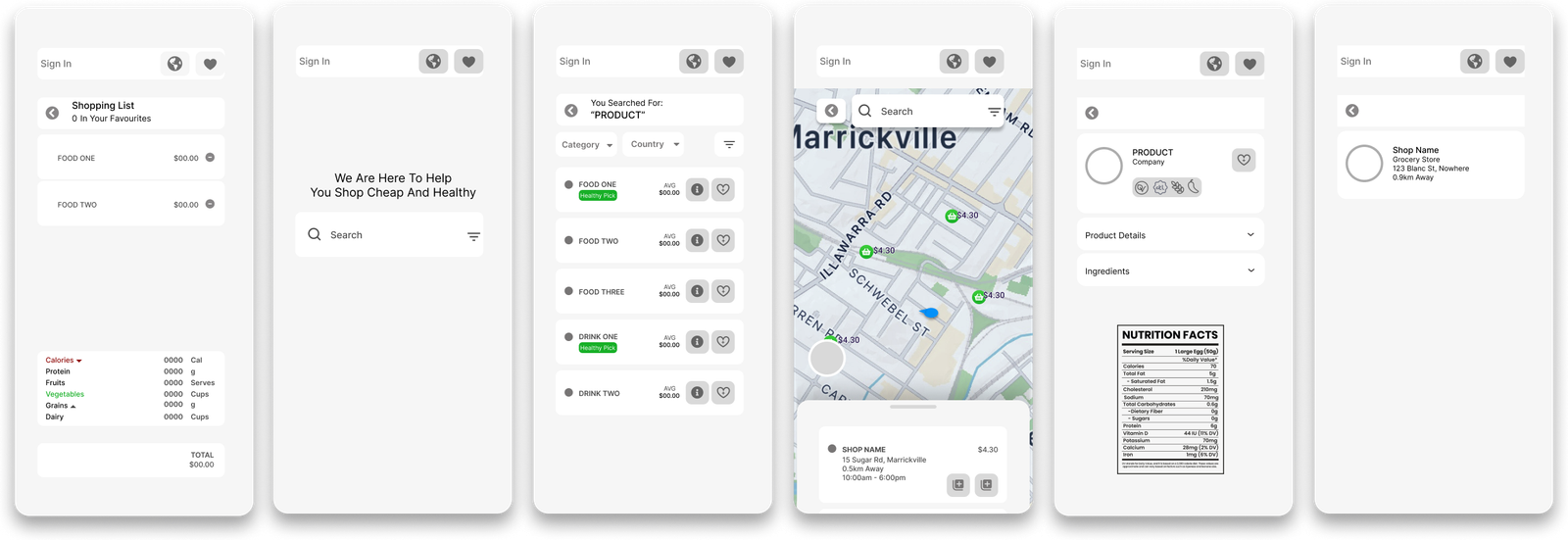 Low fidelity wireframes